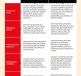 enterprise AI governance