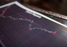 Teledyne Technologies stock