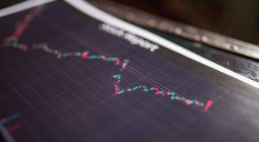 Teledyne Technologies stock